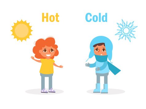 Hot or Cold? Wouldnt YOU Like to Know!