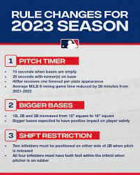 Do New MLB Rules Rule for Baseball?